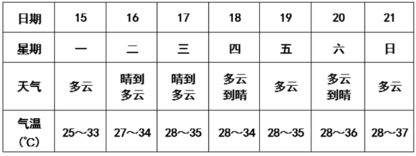 第5頁_公司動態(tài)_新聞中心_蕪湖造船廠有限公司